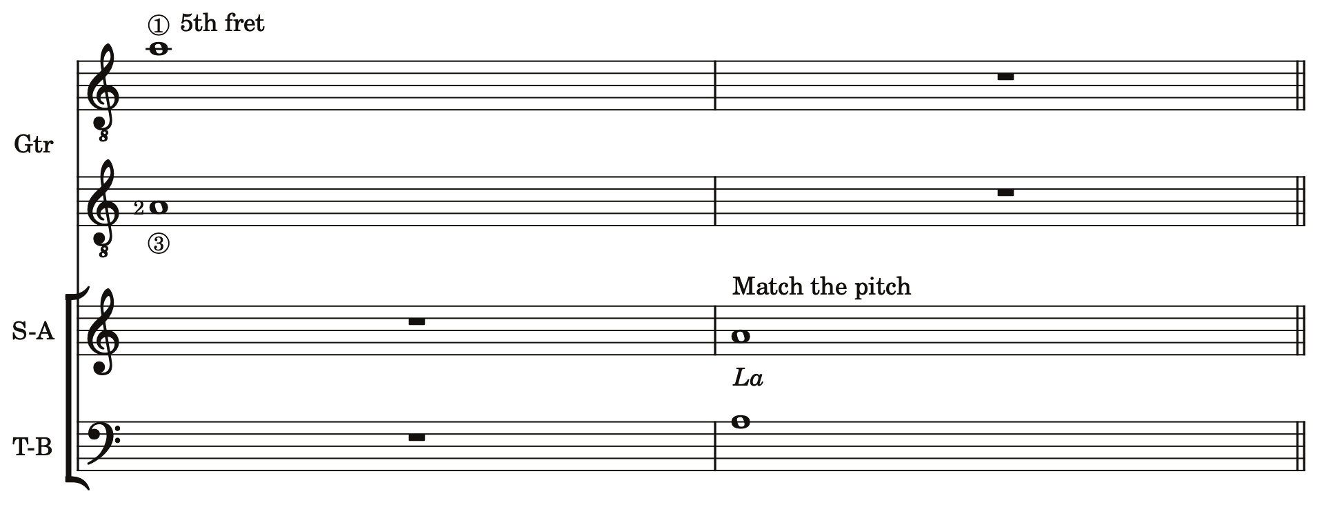 Play La on the guitar at the 5th fret, then match the same La pitch with the voice.