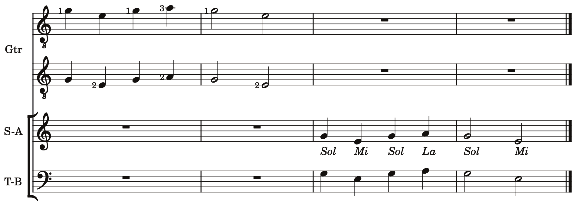 Guitar and voice exercise singing Sol, Mi, Sol, La, Sol, Mi.