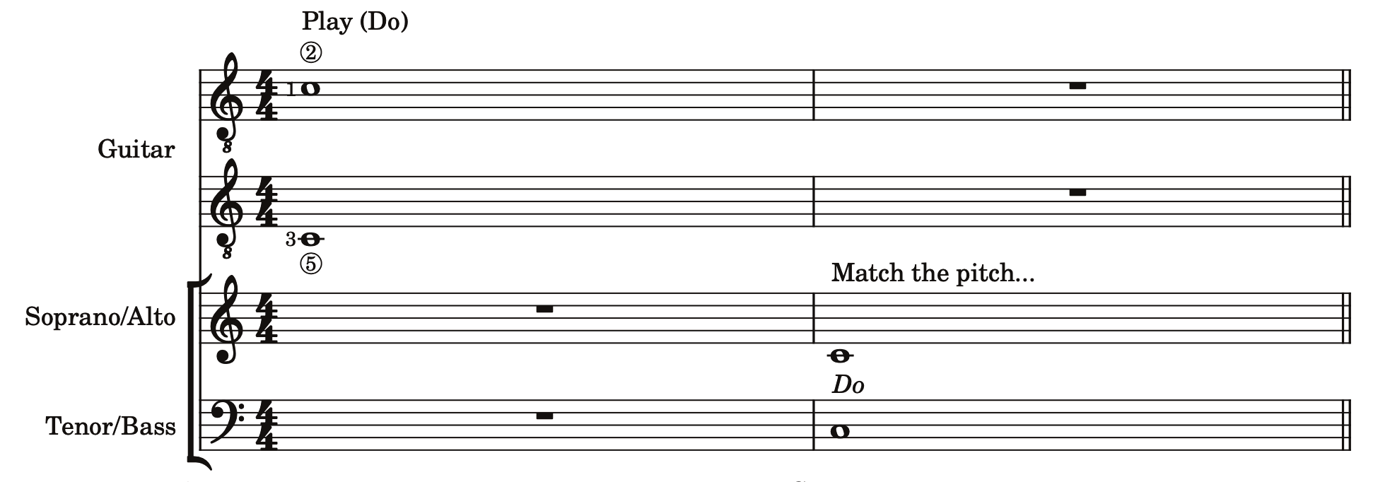 Play Do on guitar, then match the same Do pitch by singing it in soprano/alto or tenor/bass range.