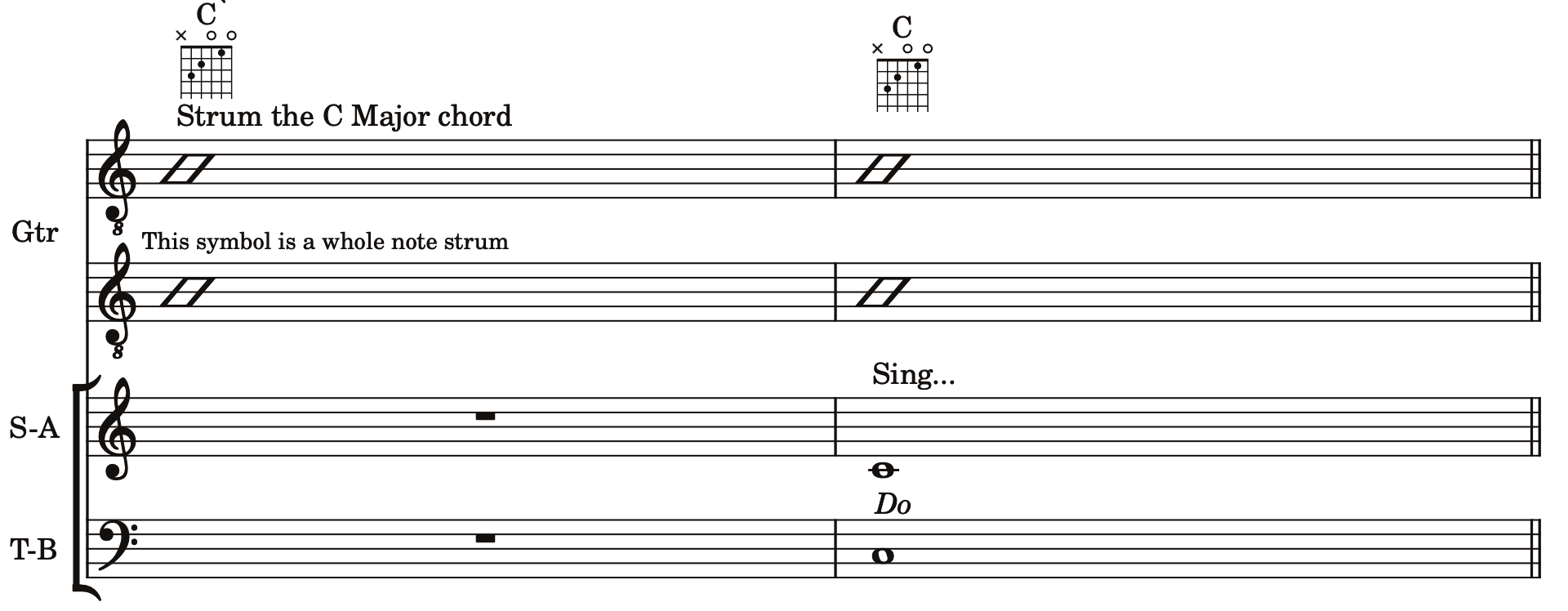 Strum a C chord, then sing Do as a whole note in a comfortable vocal range.