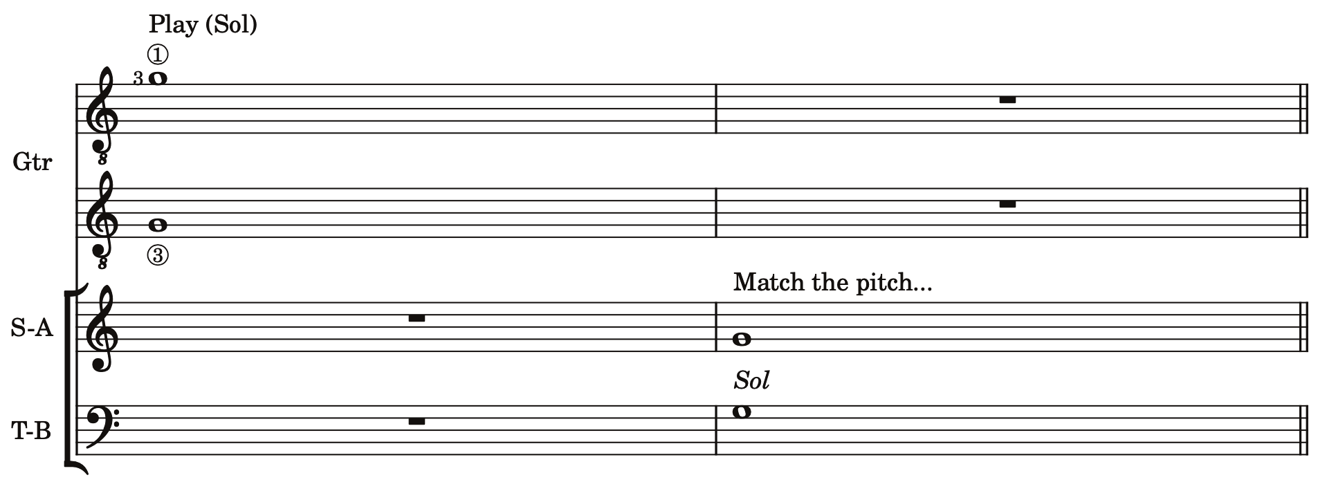 Play Sol on guitar, then match the same Sol pitch with the voice.