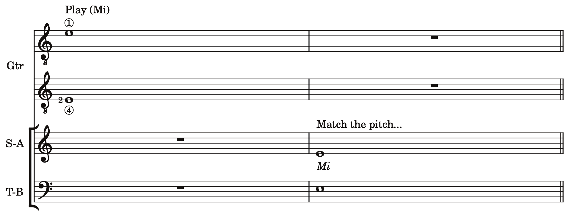 Play Mi on guitar, then match the same Mi pitch with the voice.