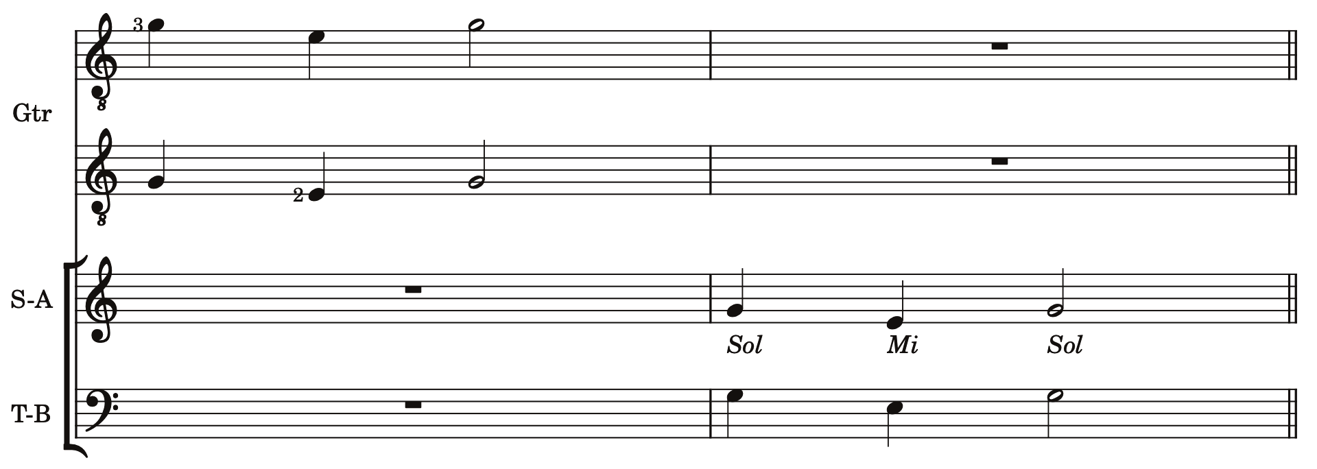 Guitar and voice exercise singing the pattern Sol, Mi, Sol.