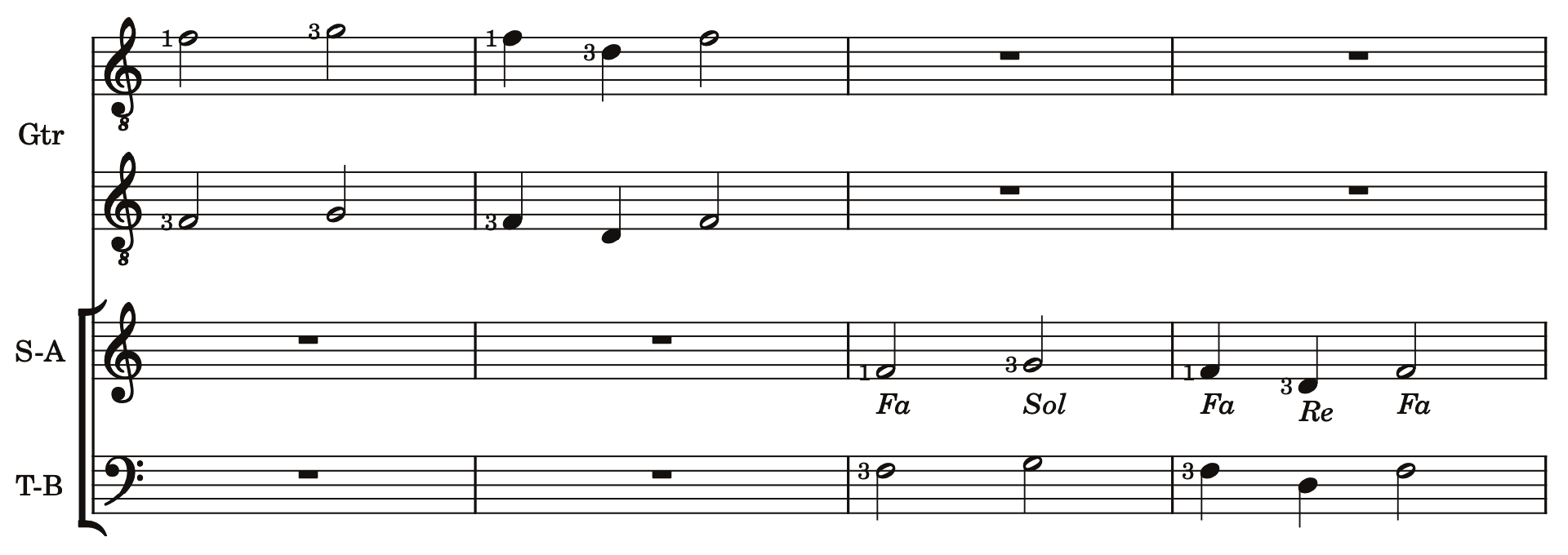 Guitar and voice exercise singing Fa, Sol, Fa, Re, Fa.