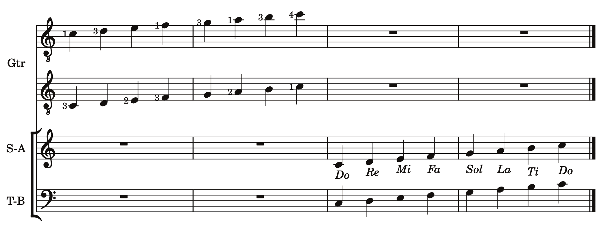 Guitar and voice exercise singing the ascending Major scale Do, Re, Mi, Fa, Sol, La, Ti, Do.
