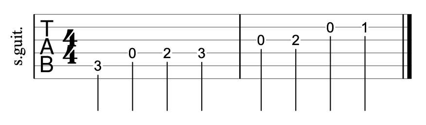 Guitar tablature for an ascending one-octave C Major scale in open position. The eight notes are written as quarter notes in two measures of four-four time: A string 3rd fret; D string open, 2nd, and 3rd frets; G string open and 2nd fret; B string open and 1st fret.