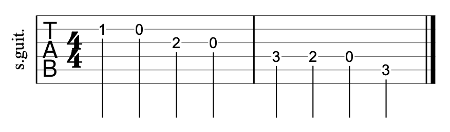 Guitar tablature for a descending one-octave C Major scale in open position. The eight notes are written as quarter notes in two measures of four-four time: B string 1st fret and open; G string 2nd fret and open; D string 3rd, 2nd, and open; then A string 3rd fret.