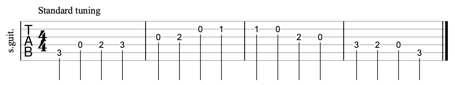 Guitar tablature for the one-octave C Major scale ascending and descending in open position. Sixteen quarter notes fill four measures of four-four time: A string 3rd fret; D string open, 2nd, and 3rd frets; G string open and 2nd fret; B string open and 1st fret; then B string 1st fret and open; G string 2nd fret and open; D string 3rd, 2nd, and open; and A string 3rd fret.
